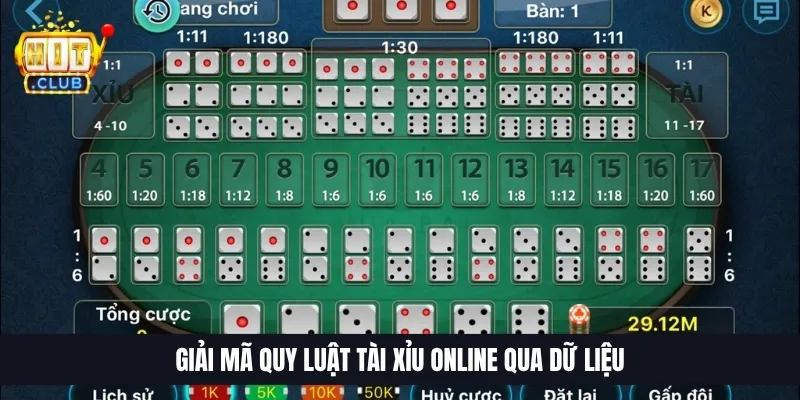 Giải mã quy luật tài xỉu online qua dữ liệu
